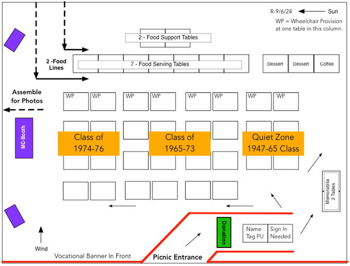 2025 Picnic Layout